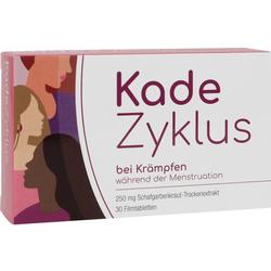 Verpackung einer Tabletten-Packung für Menstruationskrämpfe.